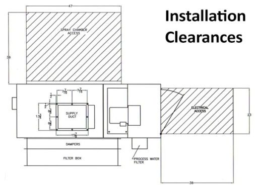 Installation clearances, 1500-3000 CFM Vertical Conditioner