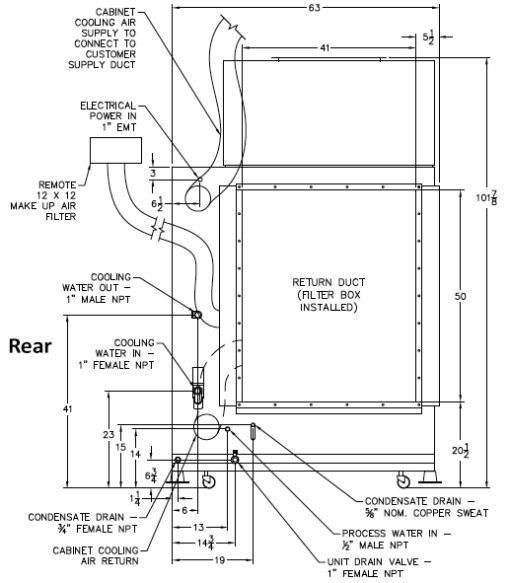 Rear view, 3500-5000 CFM Vertical Conditioner