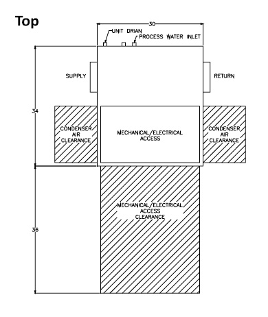 Top view, 250-400 CFM Horizontal Conditioner
